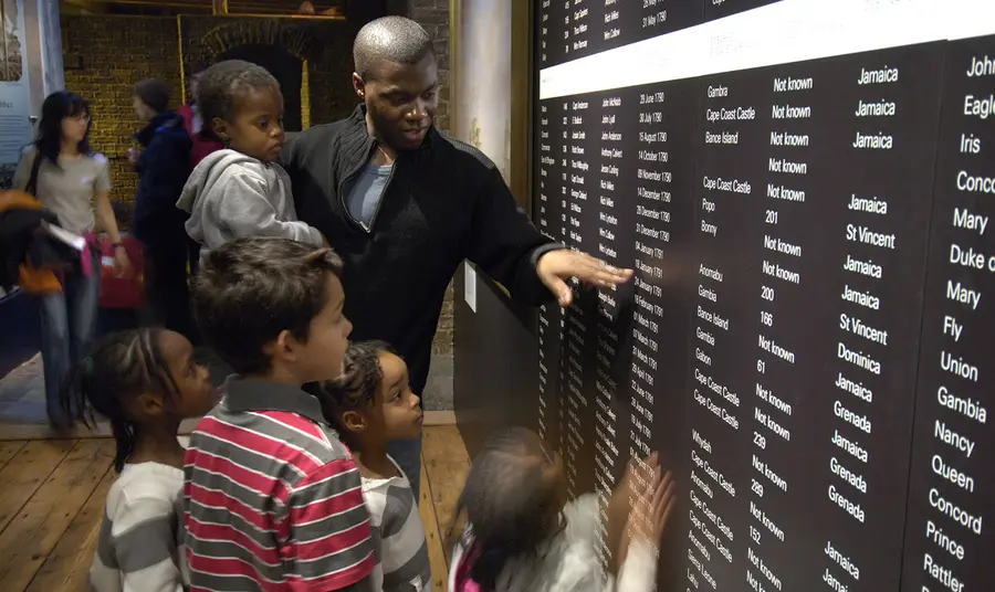 Black History Month: Mental health & wellbeing for black workers in heritage Black family visiting London Museum