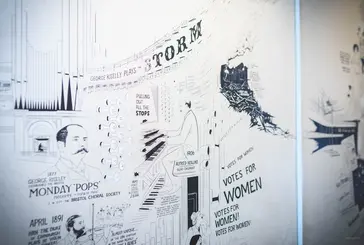 Bristol Beacon Story Wall A wall shows illustrations and writing that document the history of Bristol Beacon