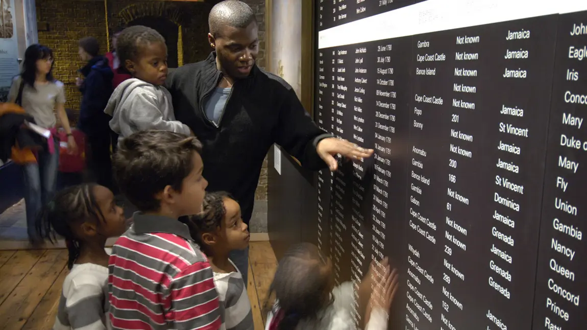 Black History Month: Mental health & wellbeing for black workers in heritage Black family visiting London Museum