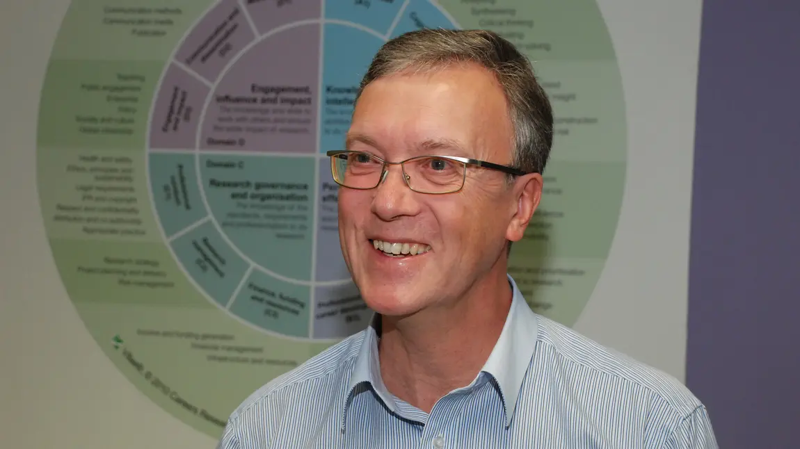 What is oral history - and how can we look after it? Man in blue shirt