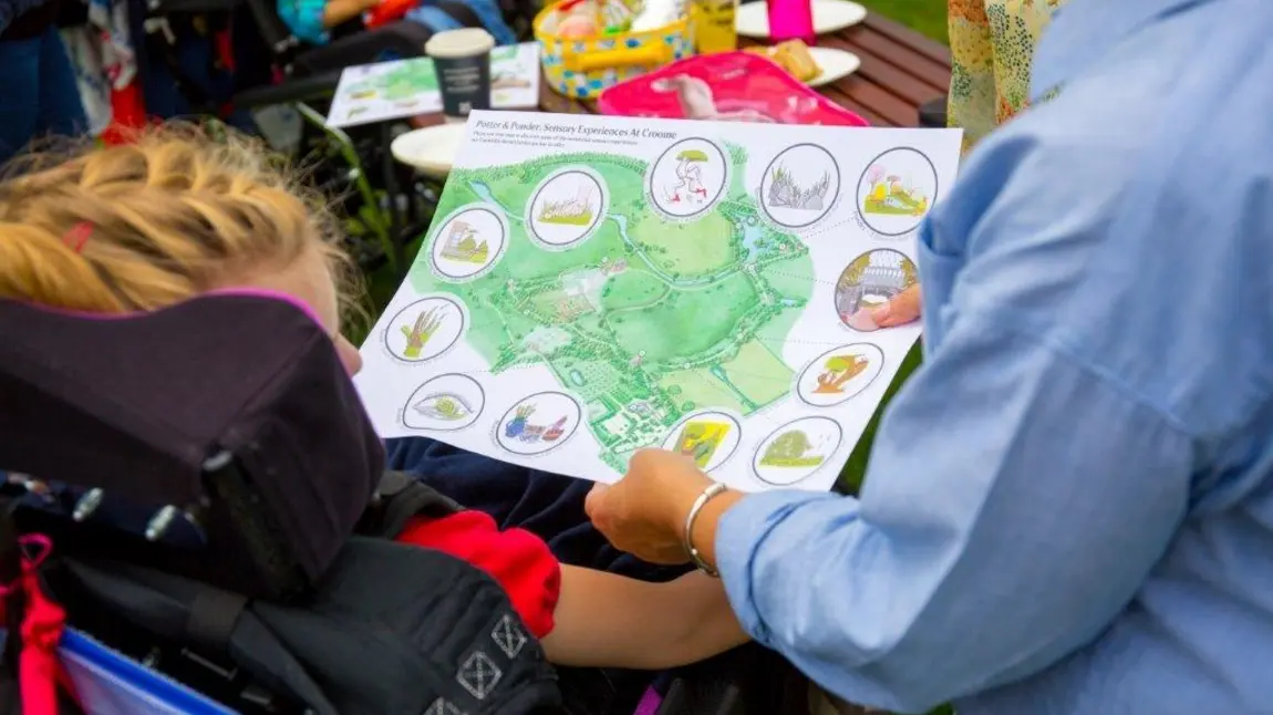 Changing lives: helping Rachel reach Stanley’s world The Potter and Ponder sensory map